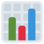 bar chart
